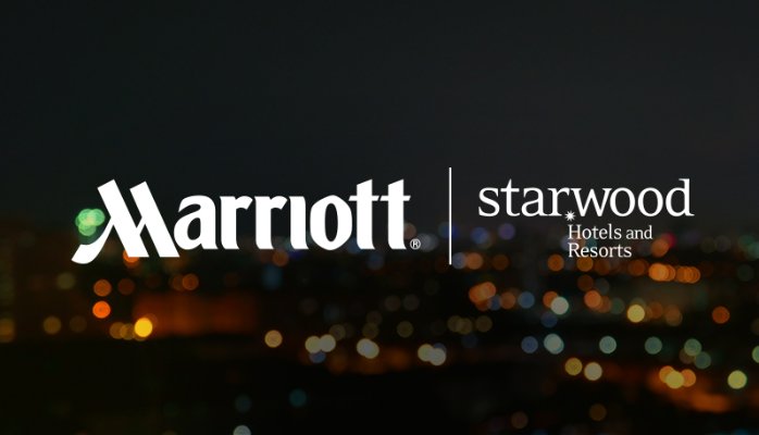 Marriott-Starwood merger