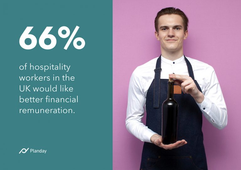 Everything you need to know about hospitality salaries and staff
