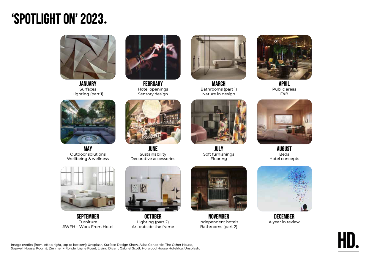 Features List 2023 - Hotel Designs