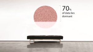 infographic 70% of data lies dormant