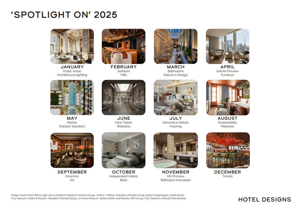 2025 editorial highlights for Hotel Designs