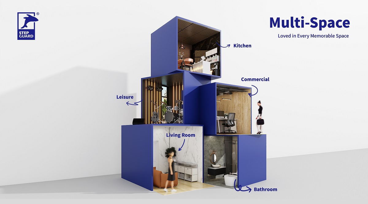 STEP GUARD systems and surfaces infographic